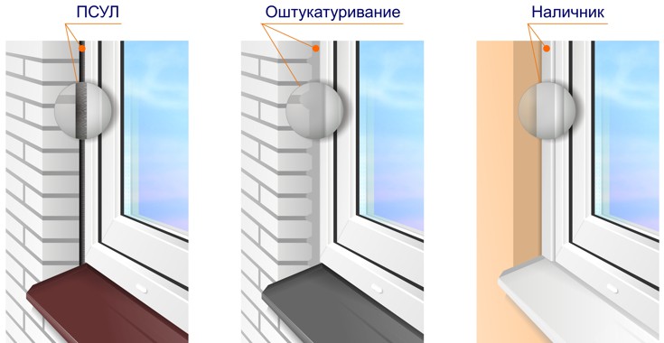 Выбор конструкции окна