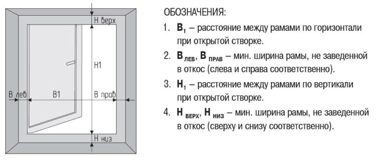 Окна компас руководство