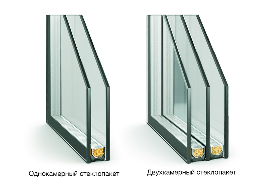 Энергосберегающие окна: что делает их «теплыми» и как они помогают экономить на отоплении?